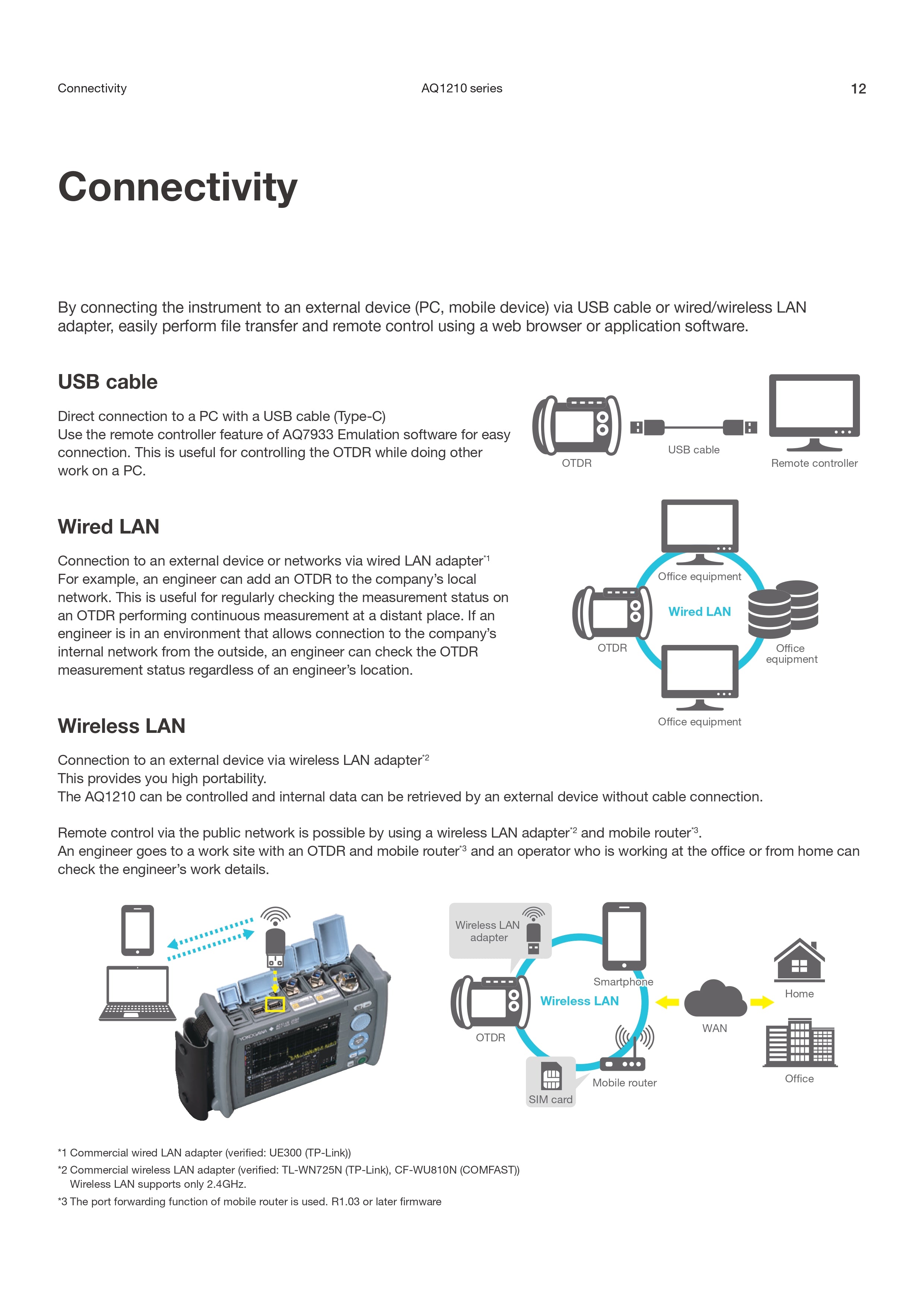 جهاز اختبار OTDR Yokogawa AQ1210D | SM/MM، 1310/1550/850/1300 نانومتر | نموذج الوصول/الشبكة المحلية مع شاشة متعددة اللمس وعمر بطارية طويل