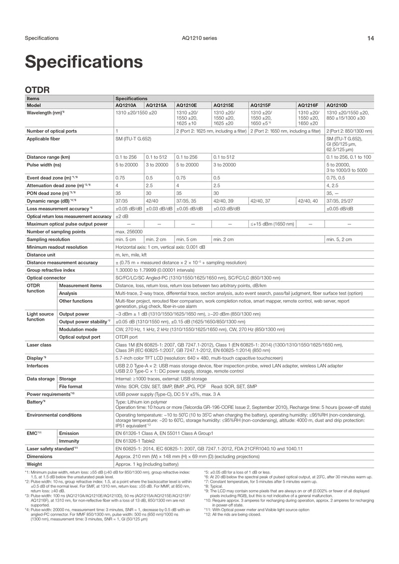 يوكوجاوا AQ1210A جهاز اختبار OTDR