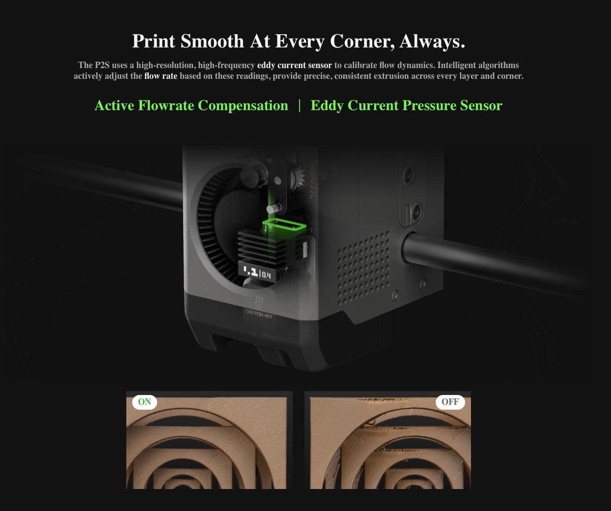 Bambu Lab P2S Combo 3D Printer with AMS 2 Pro, 256×256×256mm Build Volume, 600mm/s CoreXY, 300°C Hardened Steel Nozzle, 4-Color Multi-Material Printing, 65°C Filament Drying, 1080p AI Camera