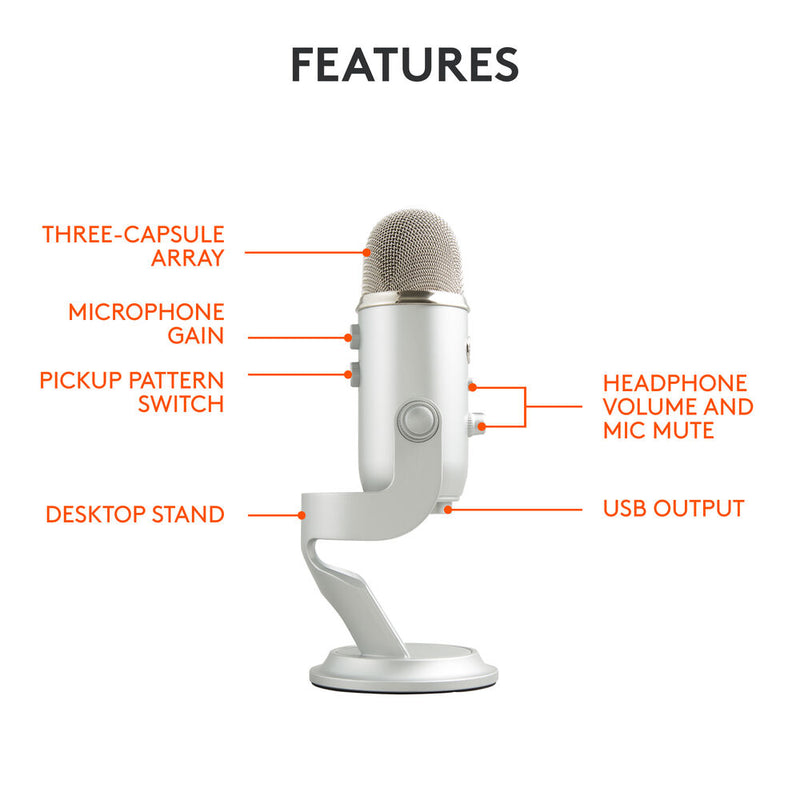 Logitech Blue Yeti USB Microphone