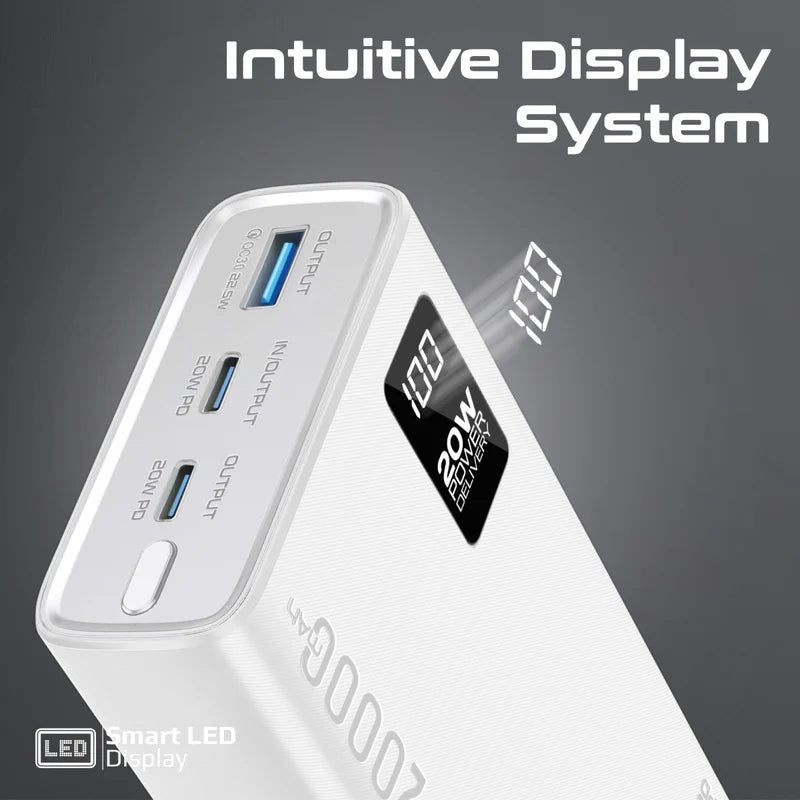 باور بانك بروميت بولت-20PD صغير الحجم مع شحن ذكي، 20,000 مللي أمبير/ساعة، مع منفذي USB-C بقوة 20 وات PD، ومنفذي USB-A بقوة 22.5 وات