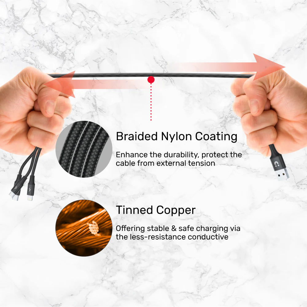 Unitek 3-in-1 USB-A to USB-C/Micro USB/Lightning Charging Cable – 1.2m, 2.4A Fast Charge, Nylon Braided, Tangle-Free, Compatible with iOS & Android Devices