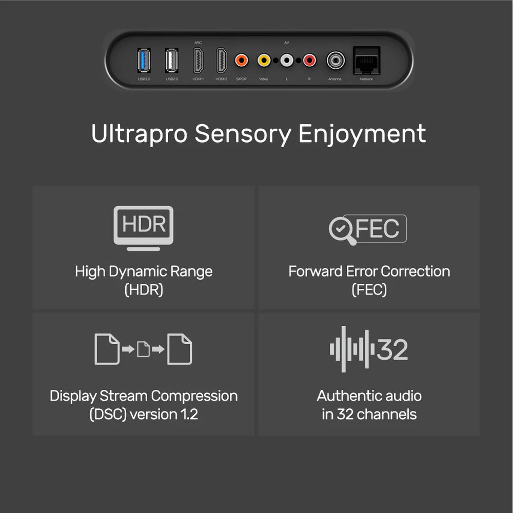 UNITEK UltraPro DisplayPort 1.4 Active Optical Cable – 32.4 Gbps, Supports 8K@60Hz / 4K@144Hz, Long-Reach (5-30m), Zinc Alloy Housing