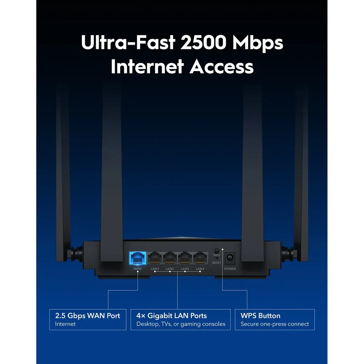 Cudy WR3600H AX3000 Wi-Fi 6 Router – Dual-Band Gigabit Wireless Router 2402Mbps + 574Mbps with MU-MIMO, OFDMA, WPA3, and 4× High-Gain Antennas