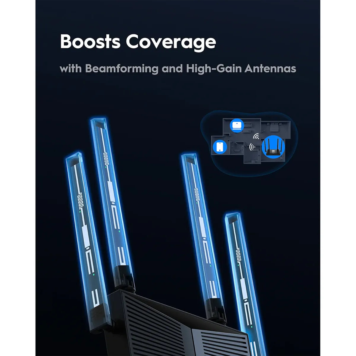 Cudy WR3600H AX3000 Wi-Fi 6 Router – Dual-Band Gigabit Wireless Router 2402Mbps + 574Mbps with MU-MIMO, OFDMA, WPA3, and 4× High-Gain Antennas