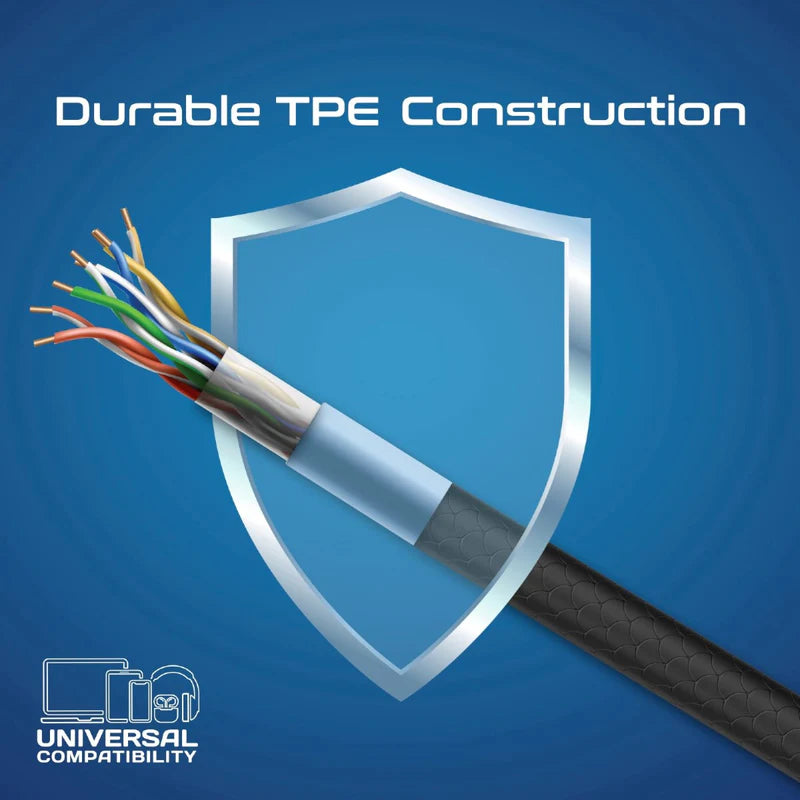 Promate CableKit-CC 3Pcs High Tensile Strength Data & Charge USB-C Cable kit