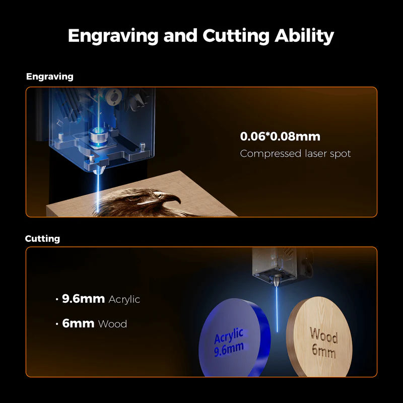 جهاز الحفر والقطع بالليزر Creality Falcon A1 Pro بقدرة 20W – ليزر ديود عالي السرعة – مساحة حفر 268 × 358mm – سرعة 600mm/s – كاميرا ذكية عالية الدقة – ضبط تلقائي للتركيز – شاشة تعمل باللمس – هيكل أمان من الفئة 1