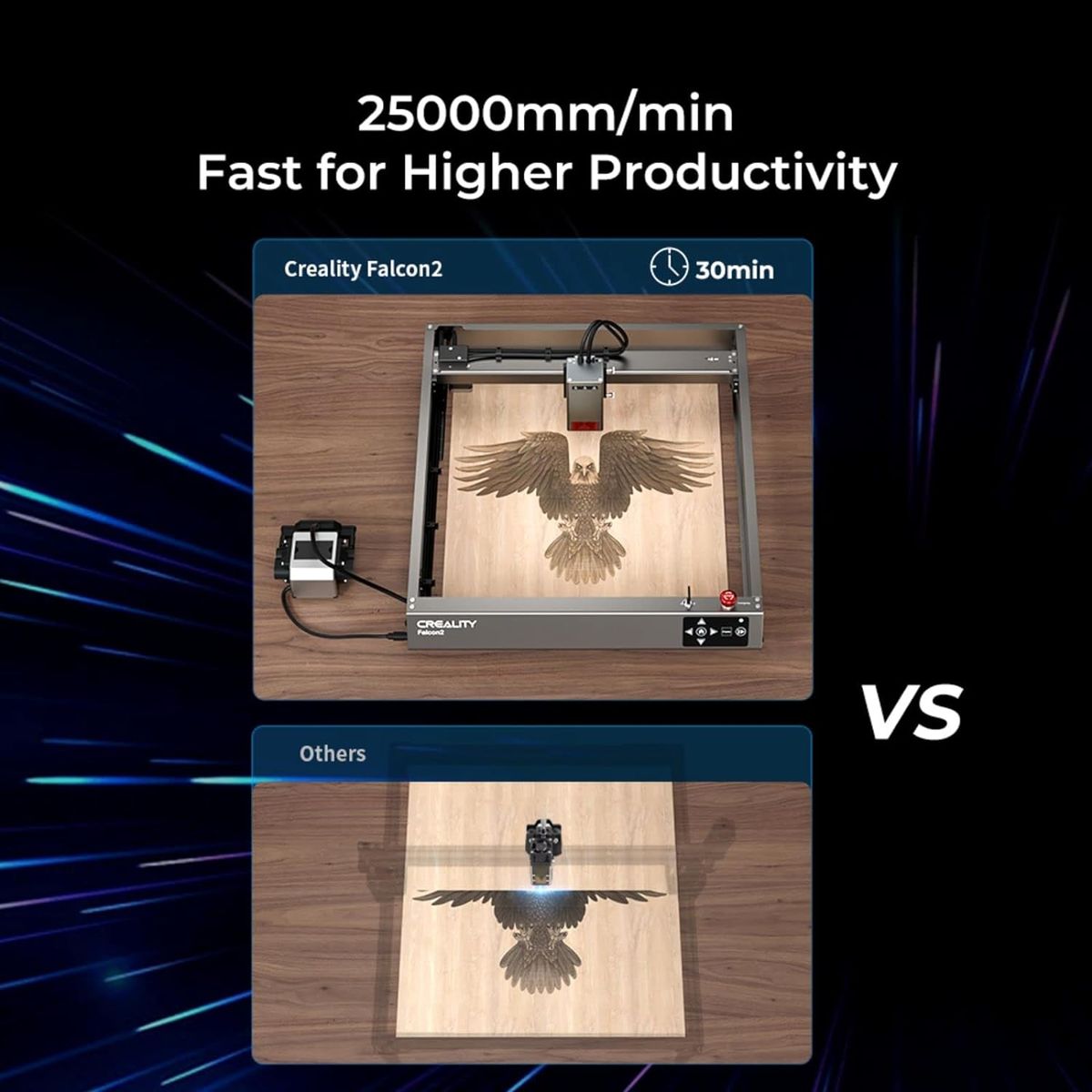 Creality Falcon2 22W Laser Engraver & Cutter