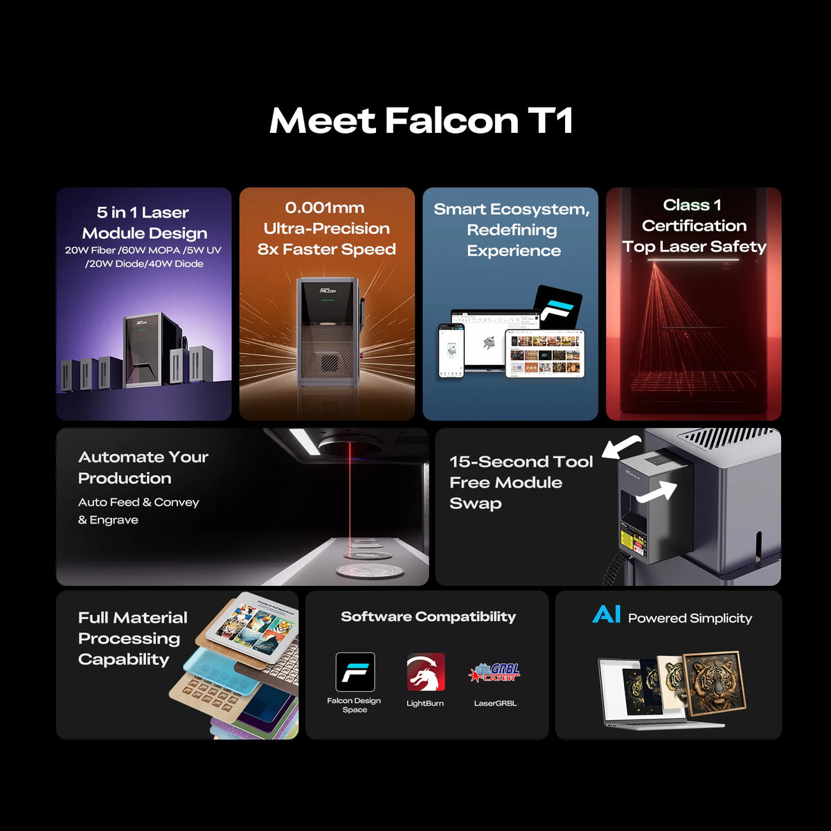 جهاز Creality Falcon T1 للنقش بالليزر الليفي بقدرة 20W – آلة ليزر معيارية 5 في 1 – مساحة عمل 175 × 175mm – سرعة نقش 10,000mm/s – تركيز تلقائي – كاميرا عالية الدقة – شاشة لمس 4.3" – نقش المعادن