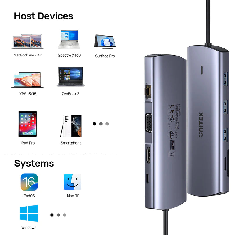 UNITEK 9-in-1 USB-C Hub With Dual Monitors, 100W Power Delivery and Dual-Slot Card Reader