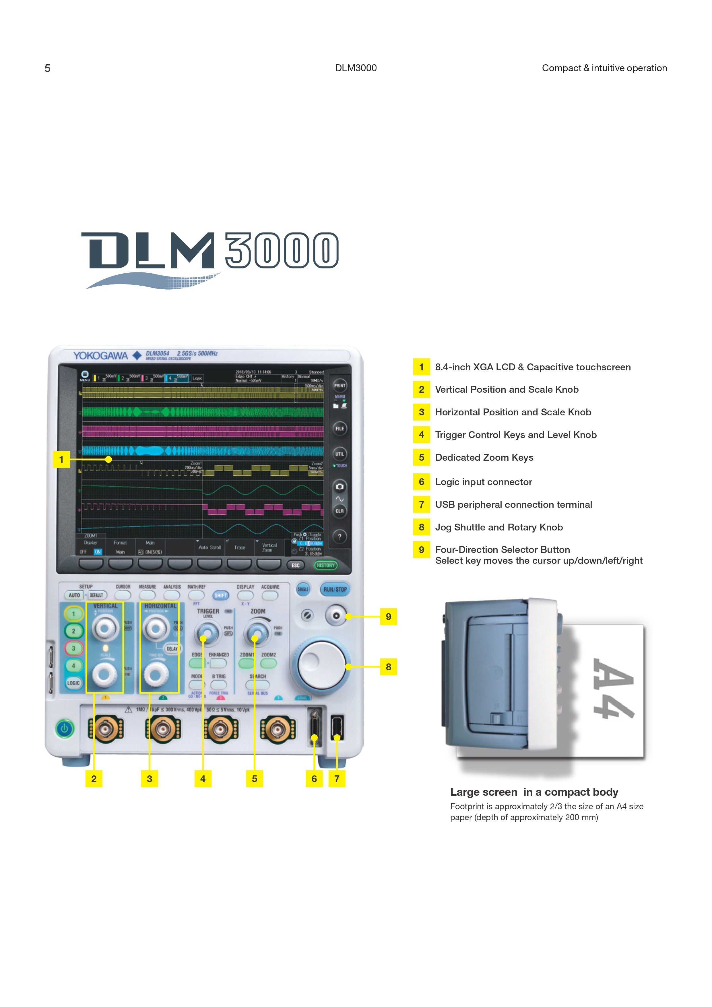 Yokogawa DLM3022 Mixed Signal Oscilloscope, 200 MHz, 2-Ch, 2.5 GS/s, 8.4" Touchscreen, 500 Mpts Memory, Serial Bus & Power Analysis Ready