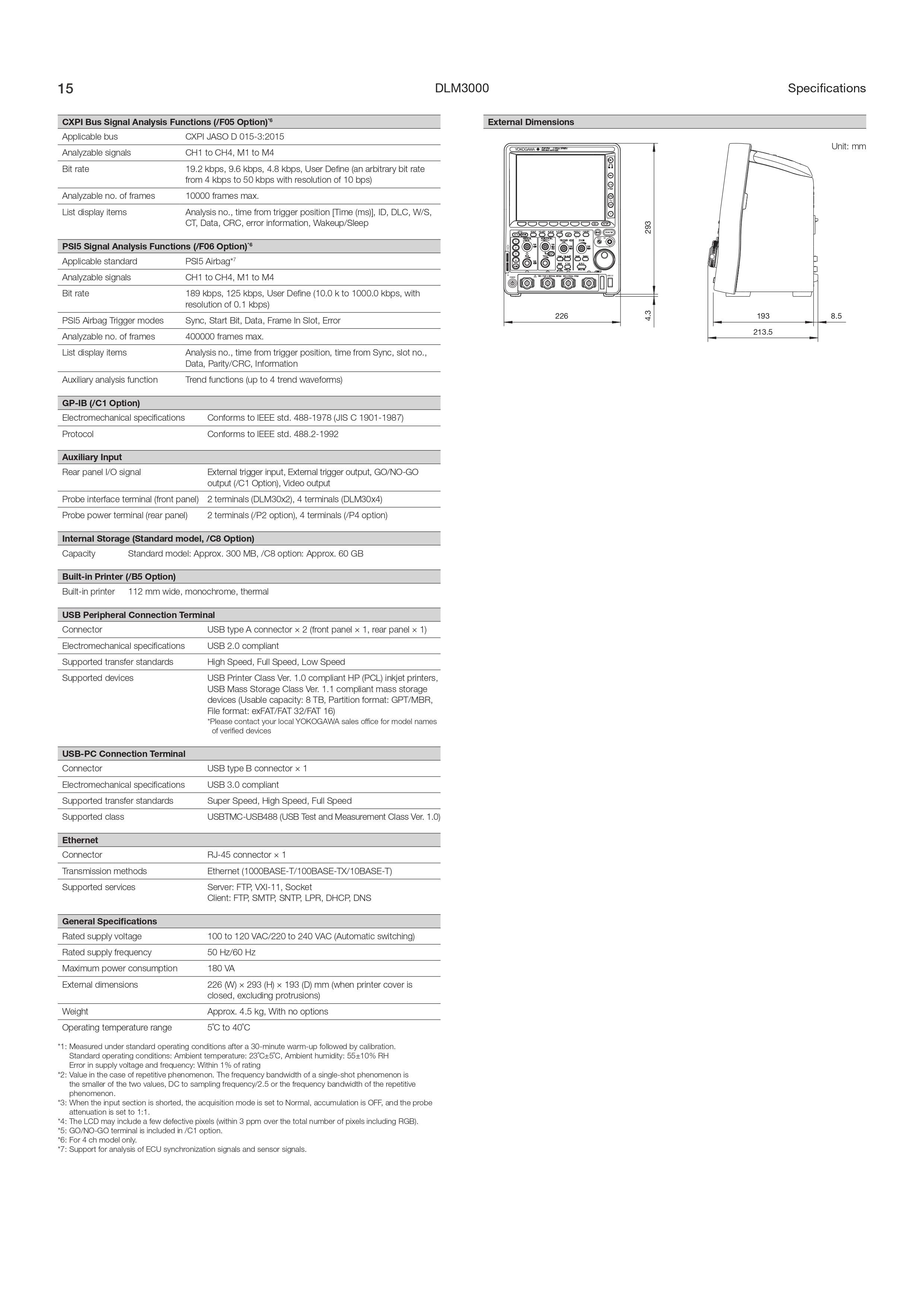 Yokogawa DLM3022 Mixed Signal Oscilloscope, 200 MHz, 2-Ch, 2.5 GS/s, 8.4" Touchscreen, 500 Mpts Memory, Serial Bus & Power Analysis Ready