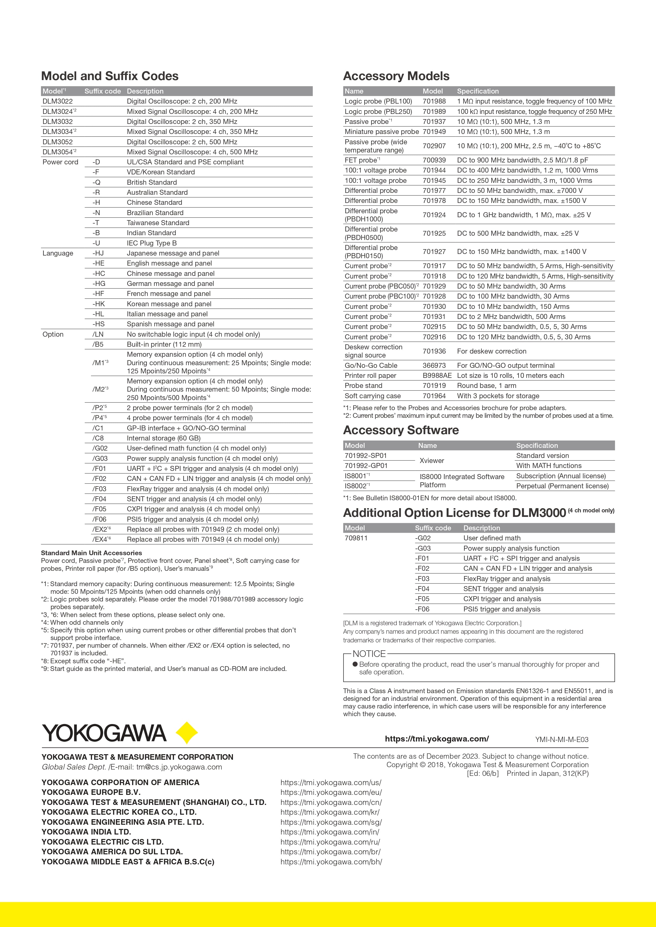 Yokogawa DLM3022 Mixed Signal Oscilloscope, 200 MHz, 2-Ch, 2.5 GS/s, 8.4" Touchscreen, 500 Mpts Memory, Serial Bus & Power Analysis Ready