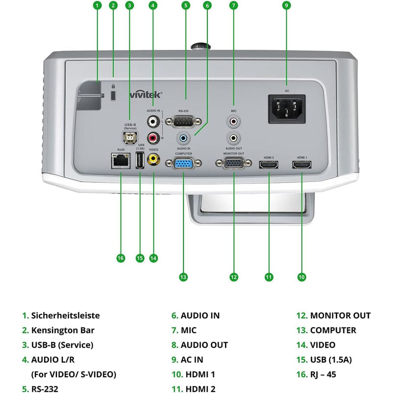 Vivitek Ultra Short Throw Projector for Education