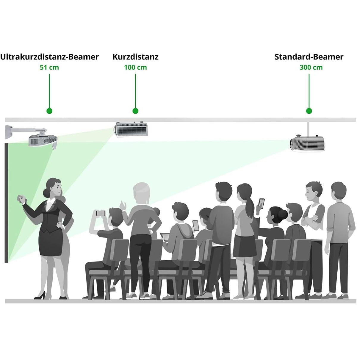 جهاز عرض Vivitek فائق القصر للتعليم