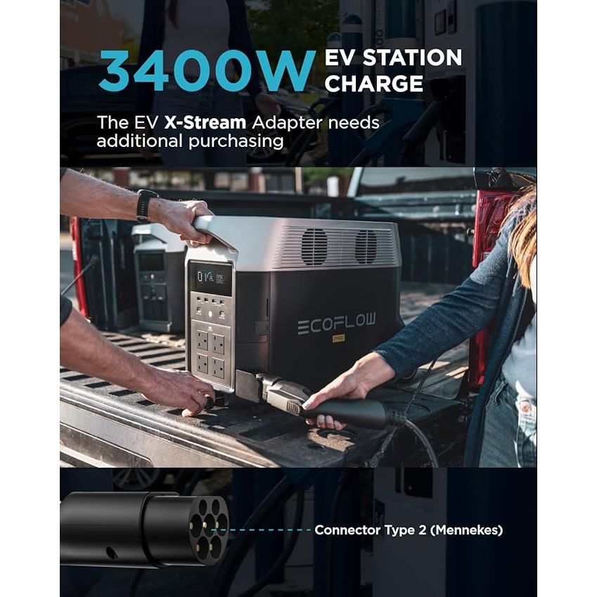 EcoFlow DELTA Pro Portable Power Station – 3600Wh LiFePO4, 3600W AC Output, 1600W Solar Input, Wi-Fi/Bluetooth