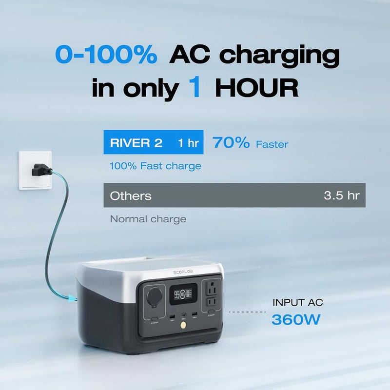 EcoFlow RIVER 2- ZMR600-B-UK Portable Power Station