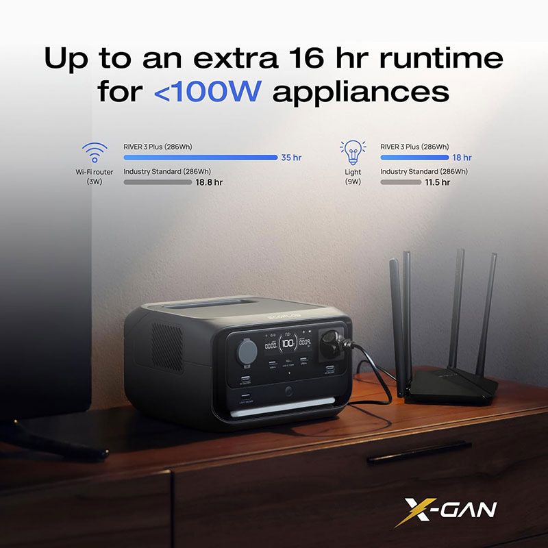 EcoFlow RIVER 3 Plus Portable Power Station – 286Wh LiFePO4 (Expandable), 600W AC Output, UPS <10ms, Solar Ready