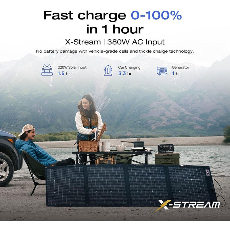 EcoFlow RIVER 3 Plus Portable Power Station – 286Wh LiFePO4 (Expandable), 600W AC Output, UPS <10ms, Solar Ready