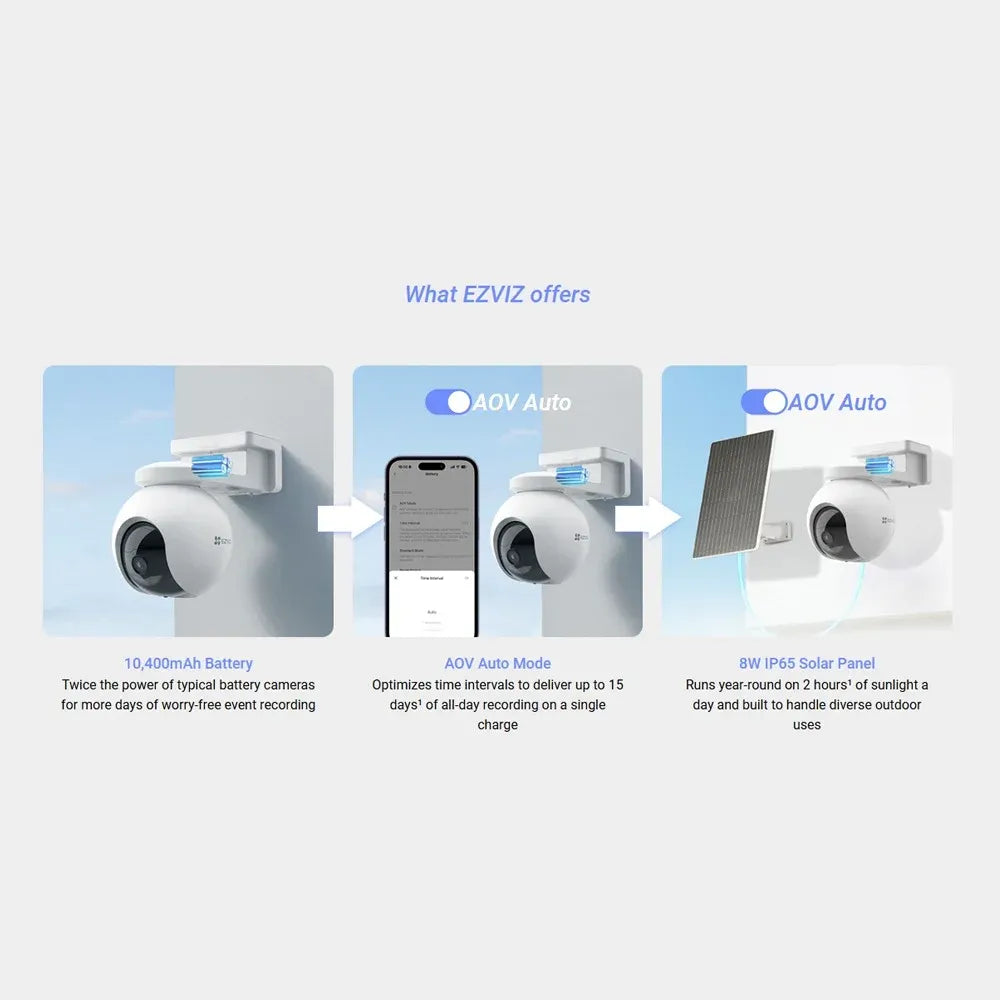 EZVIZ EB8 Pro 4G Security Camera – True 4K Pan/Tilt, No Wi-Fi Needed, Smart Tracking, Color Night Vision, Battery Powered, IP65