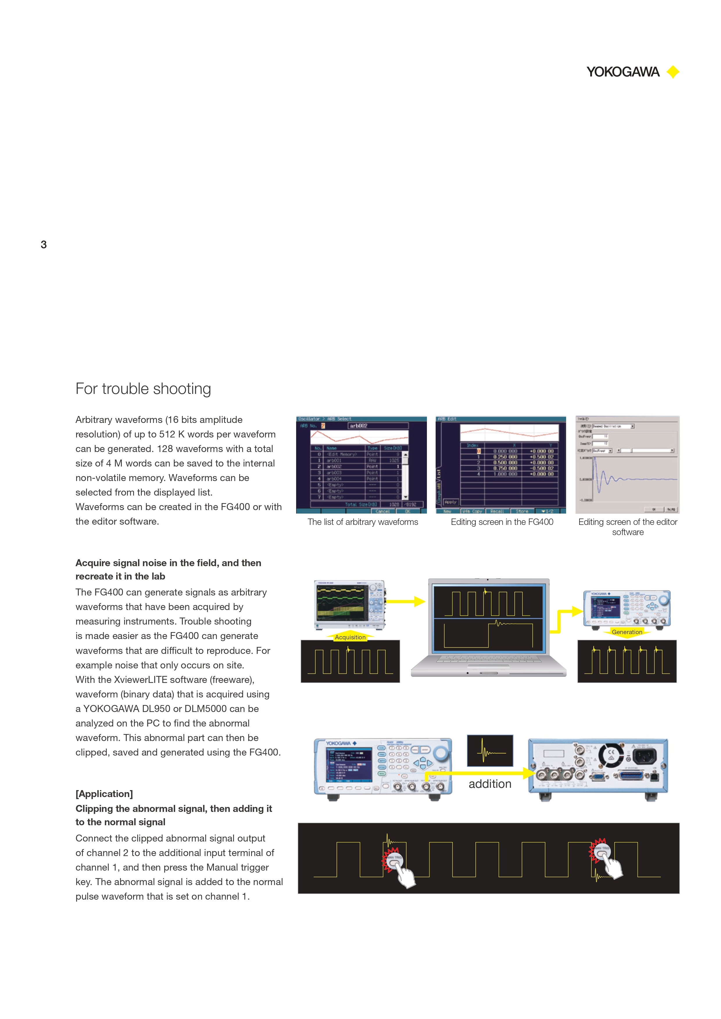 Yokogawa FG410 Arbitrary/Function Generator – 1 Channel, 30 MHz, 20 Vp-p Output, 3.5" LCD, Sweep, Burst, PWM, USB/GPIB Interface