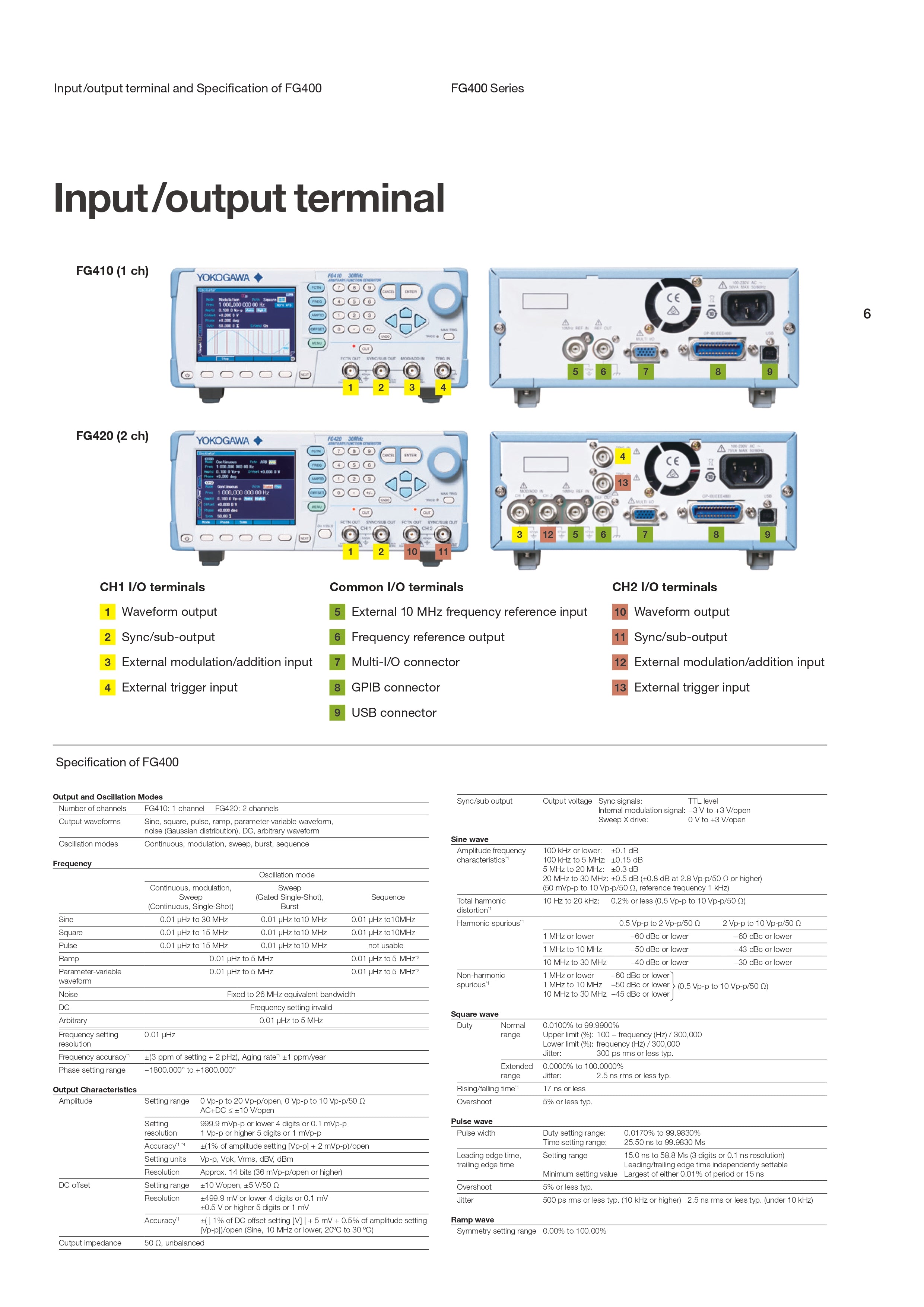 Yokogawa FG410 Arbitrary/Function Generator – 1 Channel, 30 MHz, 20 Vp-p Output, 3.5" LCD, Sweep, Burst, PWM, USB/GPIB Interface