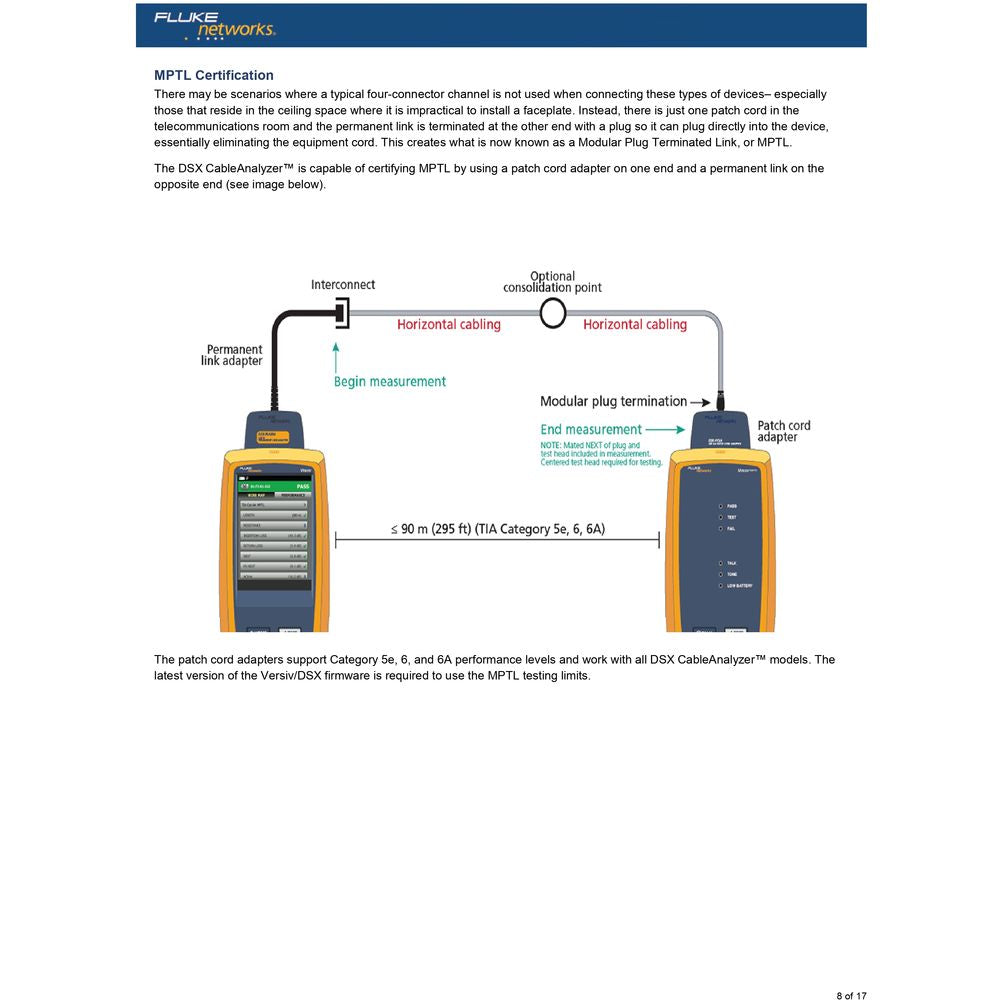 Fluke Networks Cable Analyzer Kit Copper Fiber Certification Teste Fluke Networks Cable Analyzer Kit Copper Fiber Certification Teste