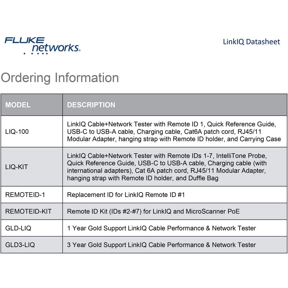 جهاز اختبار الكابلات والشبكات Fluke Networks LinkIQ مع اختبار حمل PoE، دعم 10G، رسم خرائط الأسلاك، وتشخيصات المحول