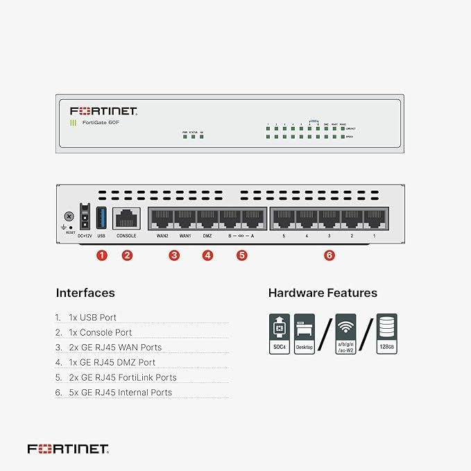 Fortinet FortiGate FG-61F جدار حماية من الجيل الجديد مع ترخيص UTP لمدة سنة واحدة، سرعة جدار حماية 10 جيجابت في الثانية، تصميم مكتبي