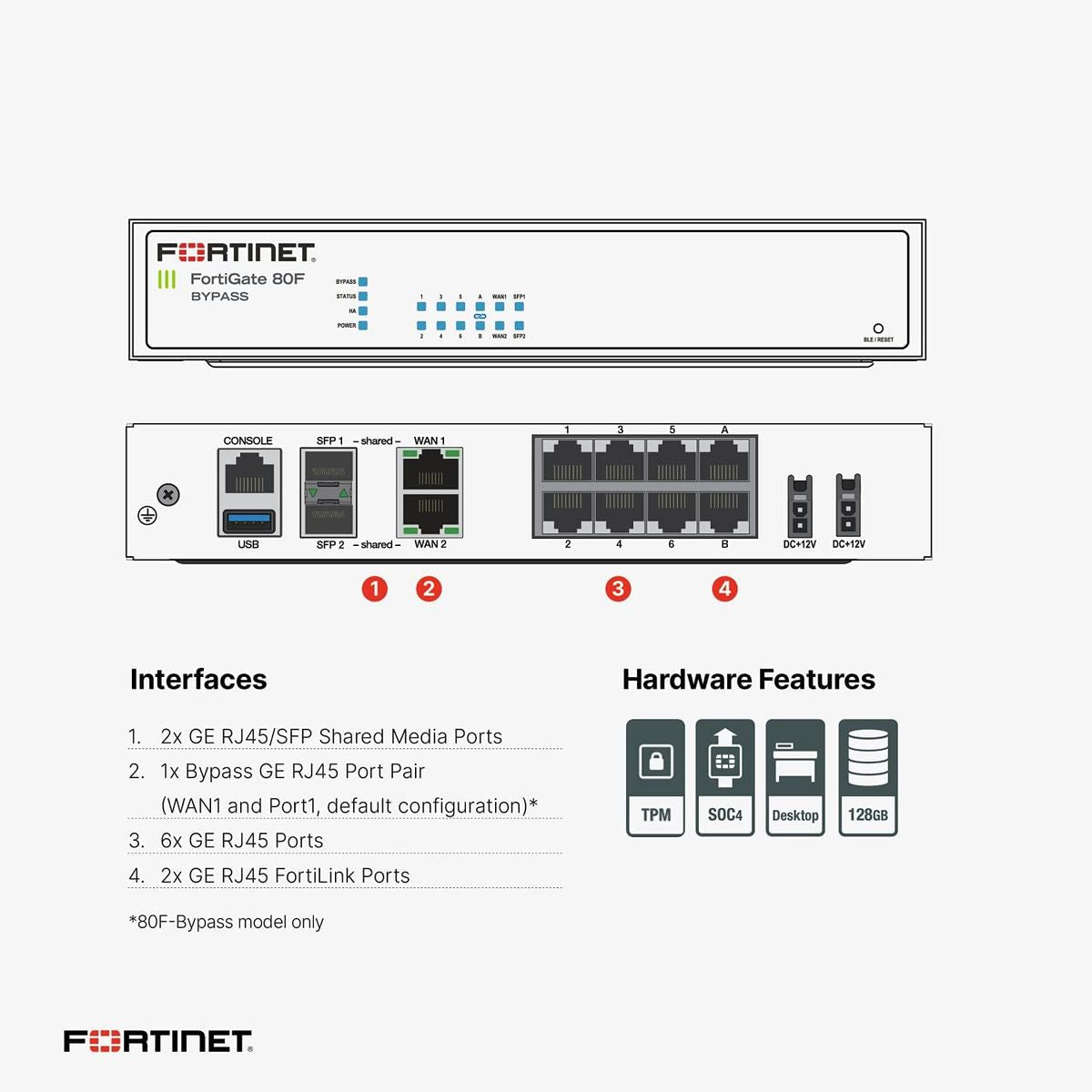 جدار حماية Fortinet FortiGate FG-81F من الجيل الجديد مع ترخيص UTP لمدة سنة، سرعة جدار حماية ١٠ جيجابت في الثانية، محول مدمج، SD-WAN وSSL VPN