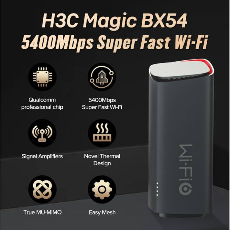 H3C BX54 Gigabit Dual Band Wireless Router