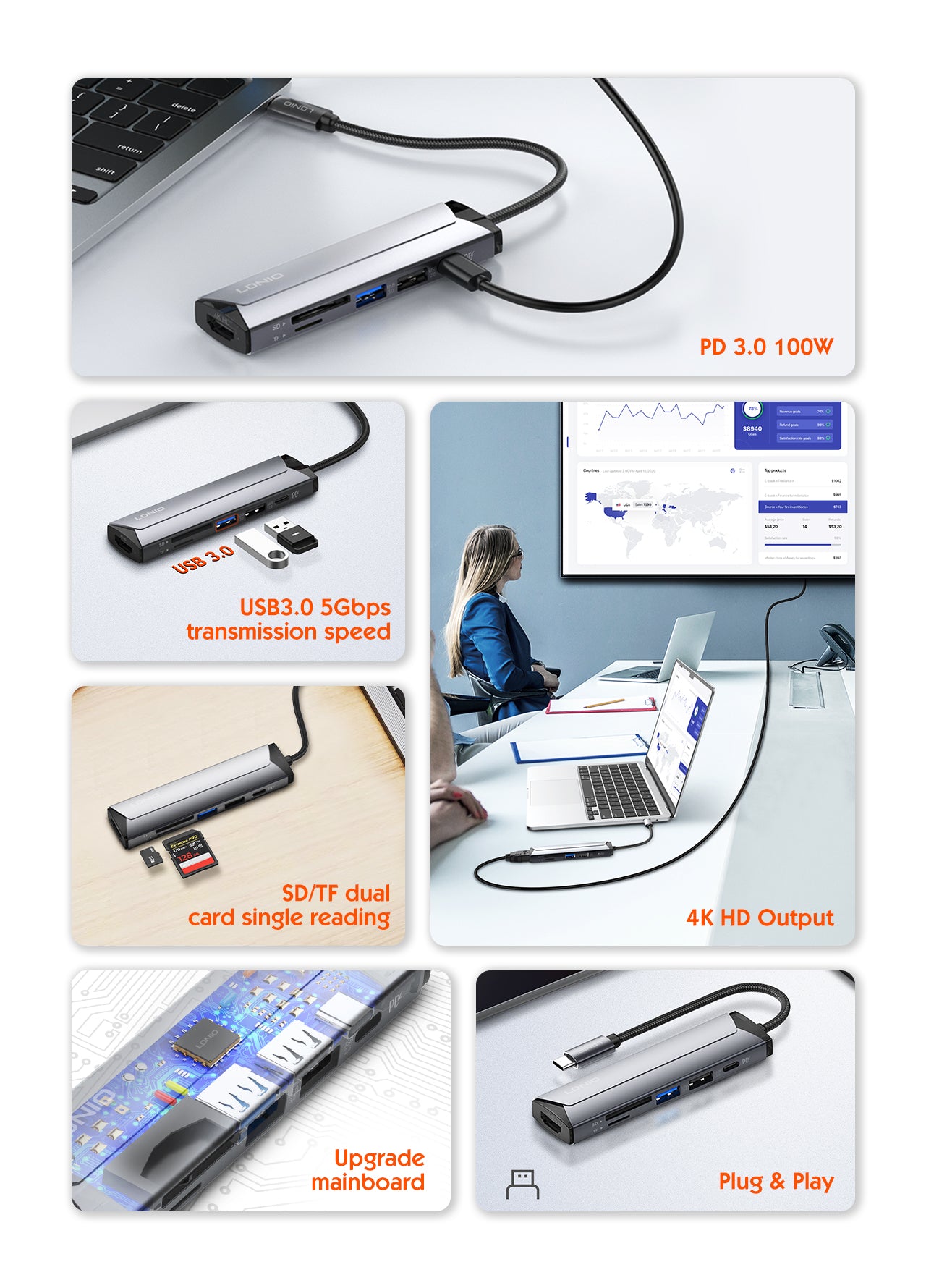 محطة إرساء متعددة الوظائف LDNIO DS-56H بمنفذ USB-C مع شحن PD بقوة 100 واط، منفذ HDMI، USB 2.0، قارئ بطاقات SD وTF، محول Type-C إلى منافذ متعددة لأجهزة اللابتوب، ماك بوك، التابلت وأجهزة USB-C