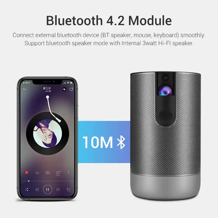 HOTACK D029 Mini Smart Projector 1080p DLP Home Theater Bluetooth 3D 4K FHD Touch Portable Outdoor Movie Short Throw Projectors