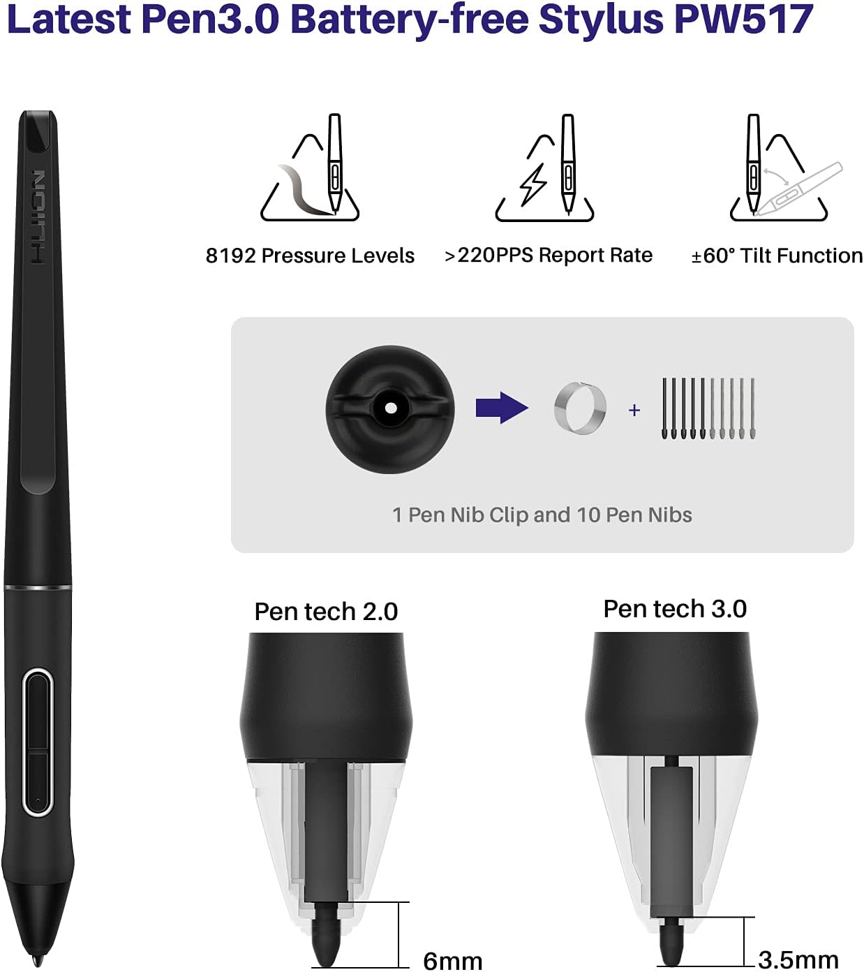 HUION Kamvas 24 Plus - 2K QHD Pen Display with Battery-Free Stylus, 140% sRGB Color Gamut, and Adjustable Stand - Ideal for Professional Artists, Designers, and Illustrators