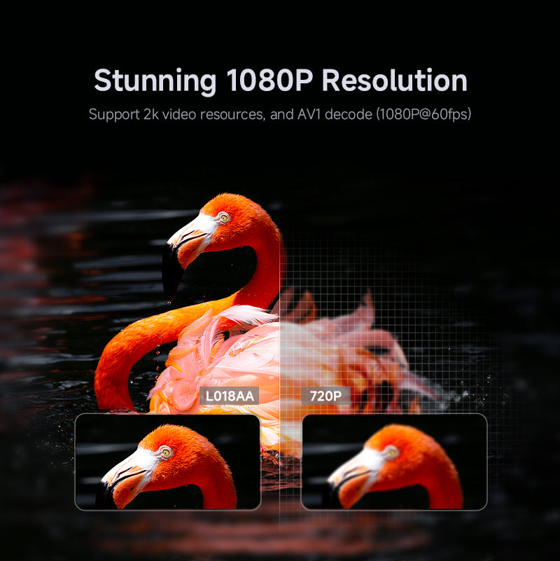 جهاز عرض Avetron LCD مقاس 3.5 بوصة - دقة 1080 بكسل أصلية، 250 لومن ANSI، نظام Android 11، دعم 4K، تركيز تلقائي، شاشة بحد أقصى 120 بوصة، مصباح LED، مكبر صوت مدمج 5 وات