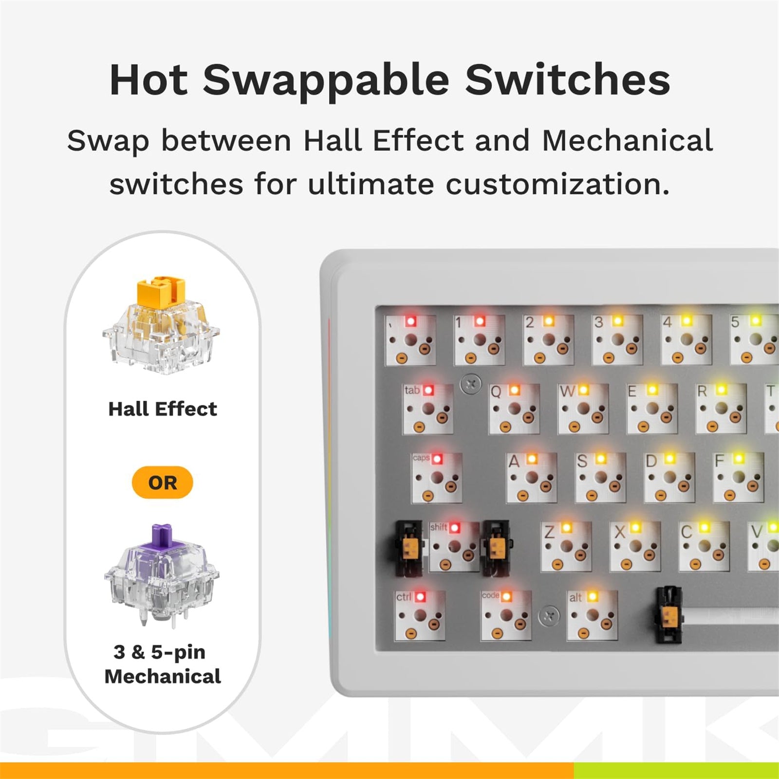 لوحة مفاتيح الألعاب الميكانيكية الجاهزة Glorious GMMK 3 HE بنسبة 65% – مفاتيح هول إيفيكت المغناطيسية، تفعيل سريع، معدل استقصاء 8K، قابلة للتبديل السريع، إضاءة RGB، تصميم مدمج بنسبة 65%، سلك USB-C