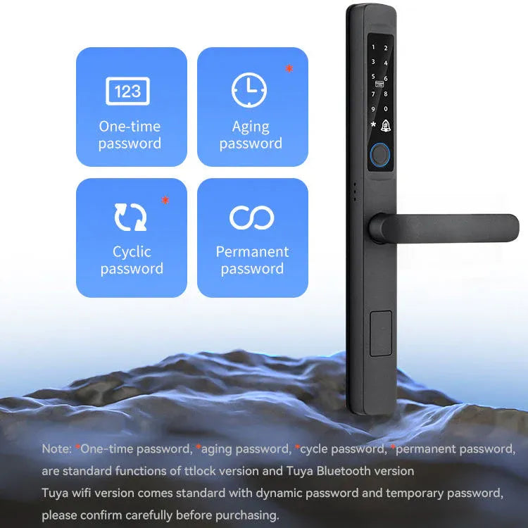 قفل باب ذكي من لوكستار LS-C105A، مقاوم للماء، يعمل ببصمة الإصبع، مع تطبيق بلوتوث، وبطاقة IC، ولوحة مفاتيح - أسود