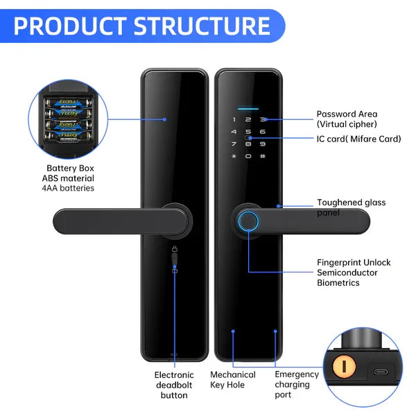 قفل Locstar C91 الذكي مع واي فاي وبلوتوث، تطبيق TTLock/Tuya، بصمة الإصبع، كلمة مرور، بطاقة IC ومفتاح ميكانيكي