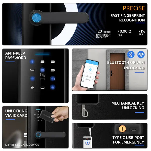 قفل Locstar C91 الذكي مع واي فاي وبلوتوث، تطبيق TTLock/Tuya، بصمة الإصبع، كلمة مرور، بطاقة IC ومفتاح ميكانيكي