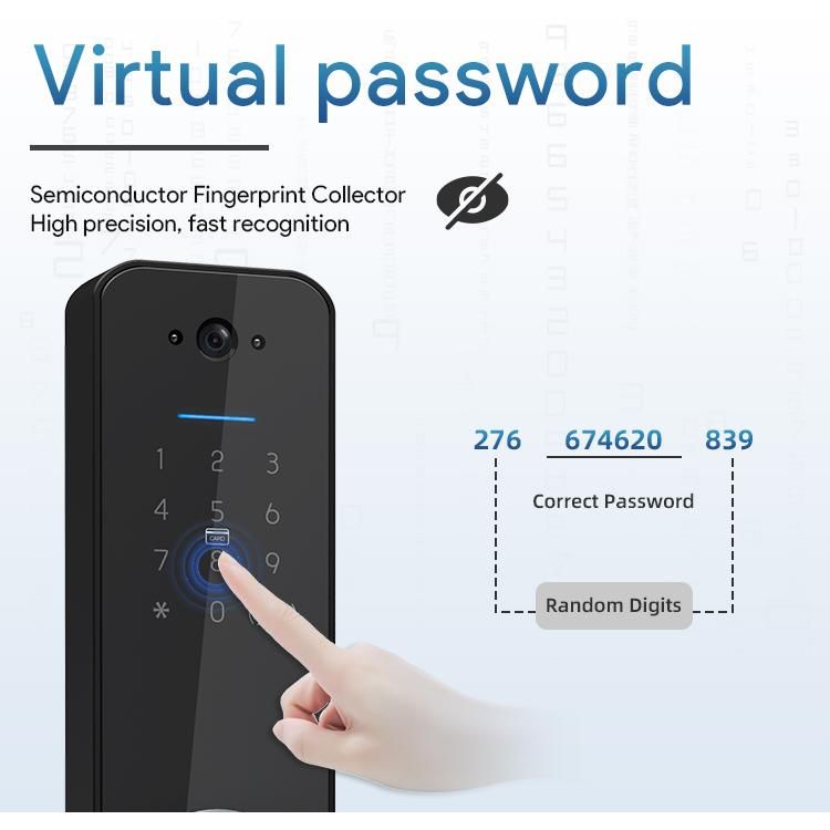 Locstar Intelligent Tuya App Outdoor Front Door Digital Video Smart Lock