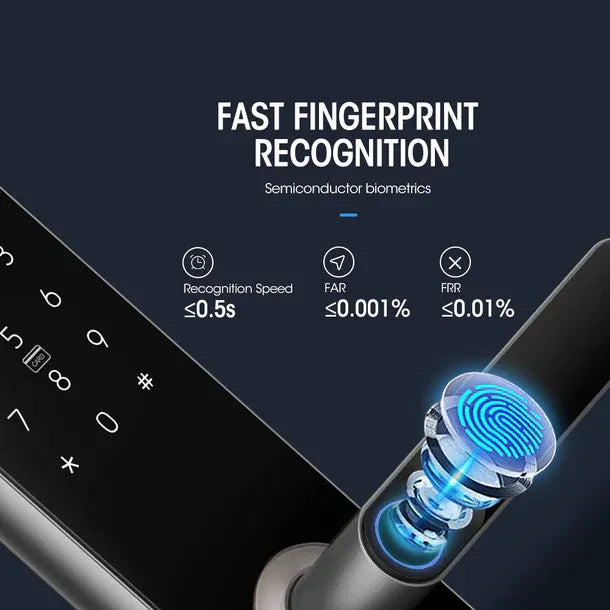 قفل باب ذكي Locstar-A61 يعمل بالواي فاي مع تطبيق TTlock، قفل بيومتري، مقبض باب ببصمة الإصبع، قفل رقمي بدون مفتاح