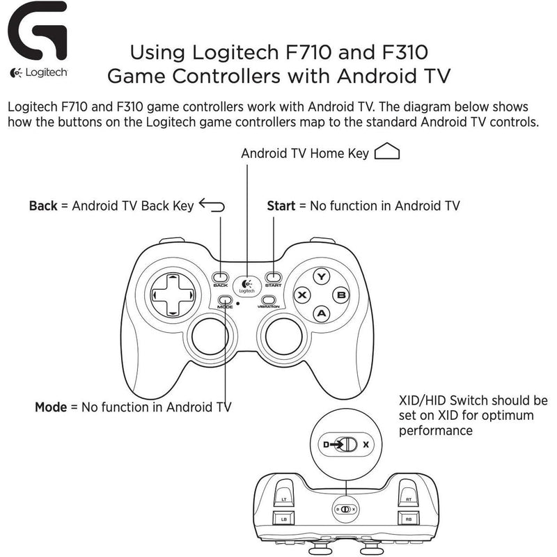 Logitech F710 Wireless Gaming Controller