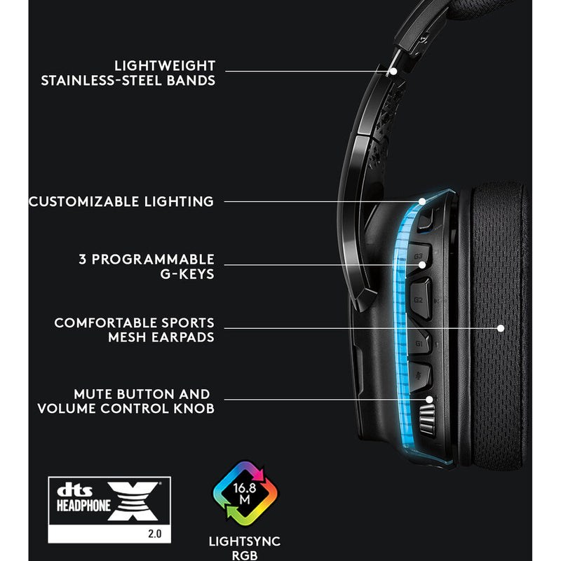 Logitech G G635 7.1 Surround Sound LIGHTSYNC Gaming Headset