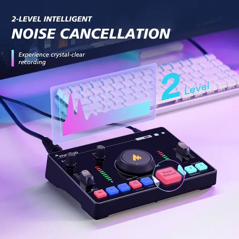 Maono Podcast Streaming Bundle with AMC2 NEO Audio Mixer & PD200X USB/XLR Dynamic Microphone