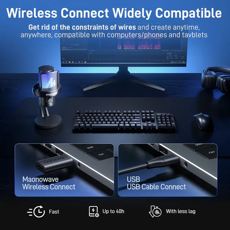 MAONO DM40 PRO Dynamic Microphone – USB/XLR Dual Output Studio Mic with RGB Light, Gain Control & Mute Button for Podcast, Streaming, Gaming