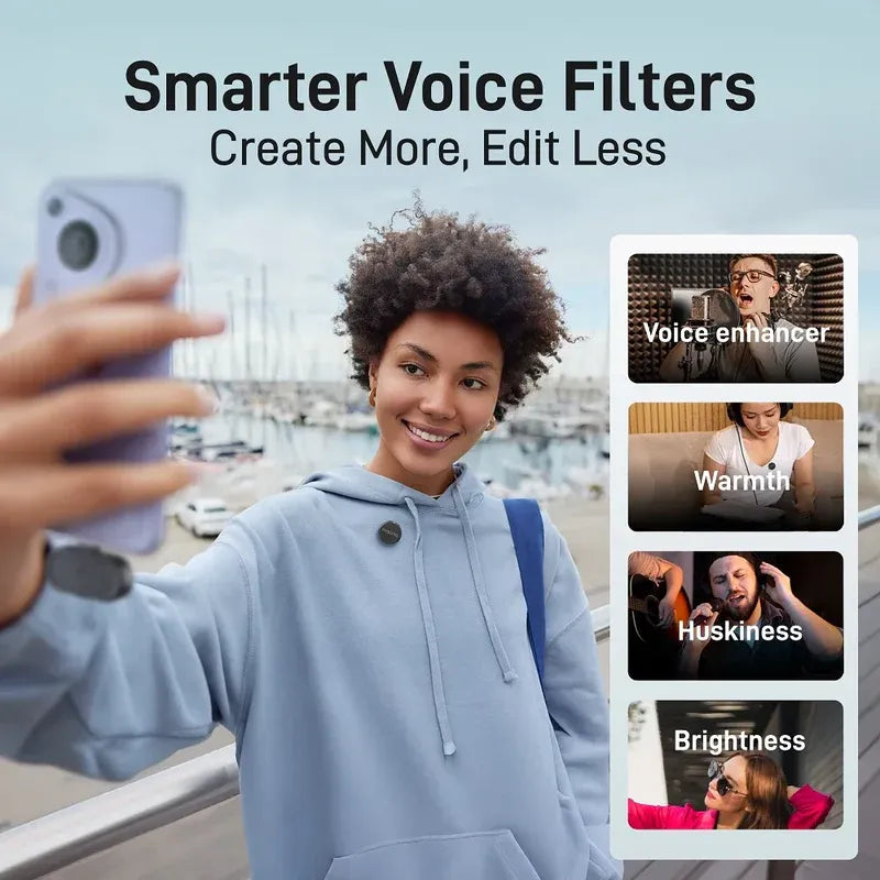 Maono WAVE T5 Dual Wireless Lavalier Microphone System for Camera, iPhone, and Android