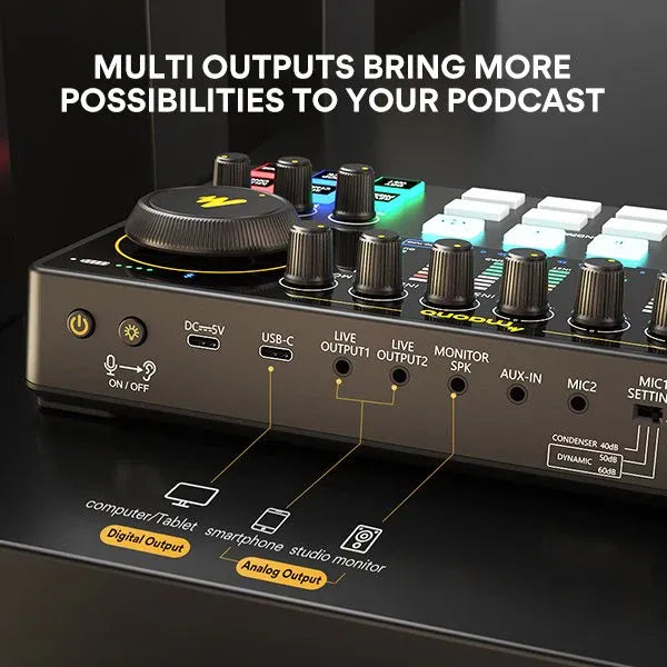 MAONO Maonocaster AME2 Podcast Audio Interface, USB-C, 1×XLR + 1×3.5mm Mic, Bluetooth BGM, 11 Pads, 48k/16-bit, Battery up to 8h