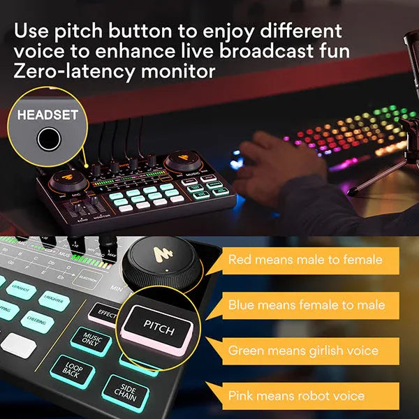 Maono Maonocaster Lite AU-AM200 Podcast Console, USB-C Audio Interface, 48kHz/16-bit, 8 Sound Pads, Voice FX, XLR/3.5mm, Loopback