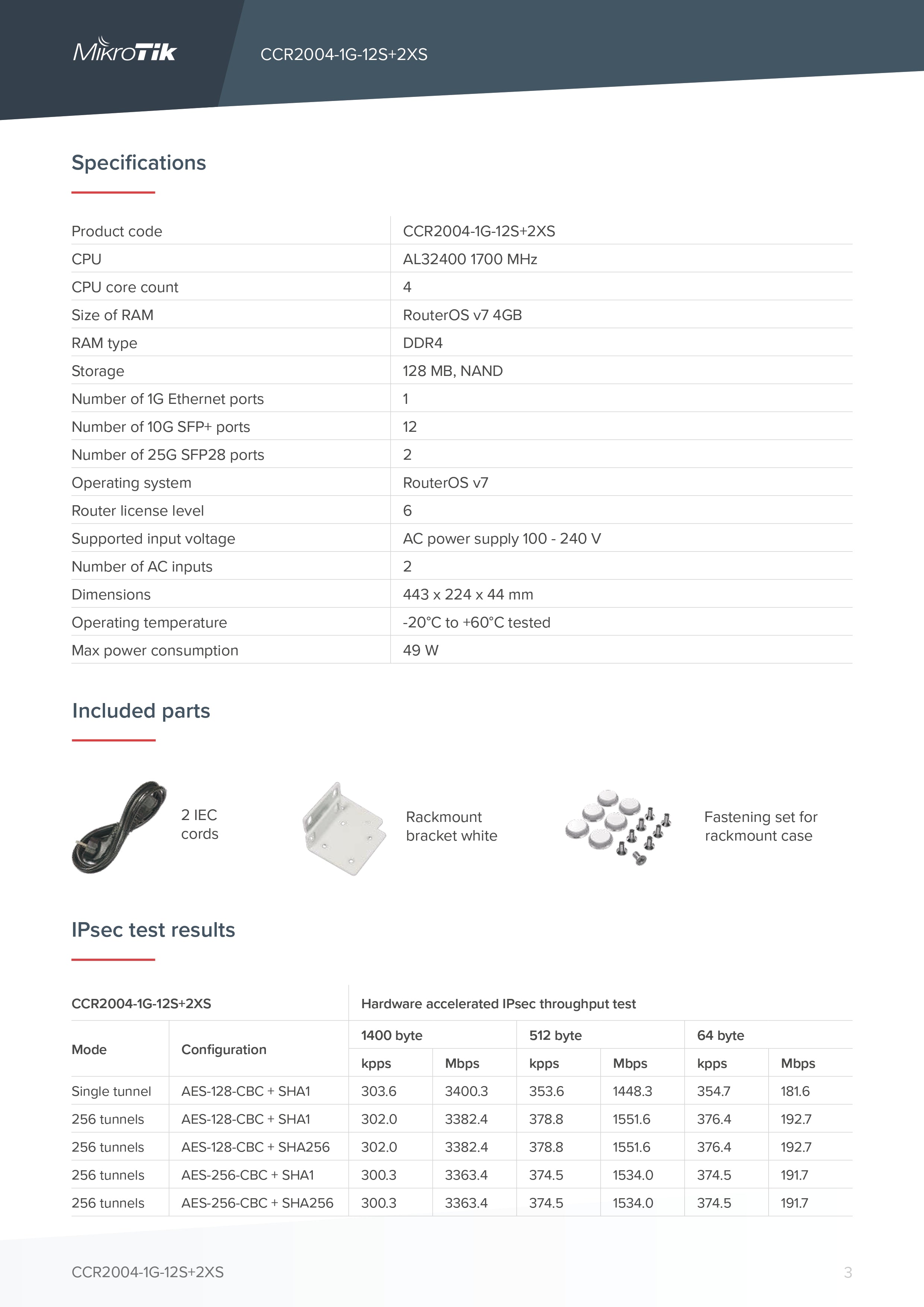 MikroTik Cloud Core Router | 12x 10G SFP+ | 2x 25G SFP28 | 1x Gigabit | 4-Core CPU | 4GB RAM | Dual AC PSU | RouterOS L6