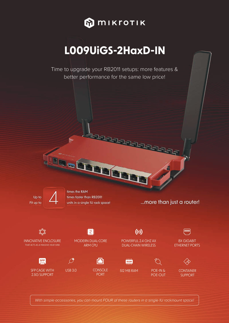 MikroTik L009UiGS-2HaxD-IN Gigabit Router with AX Wi-Fi, 8x Ethernet, 2.5G SFP, USB 3.0, ARM CPU, PoE In/Out, Container Support, Red Enclosure